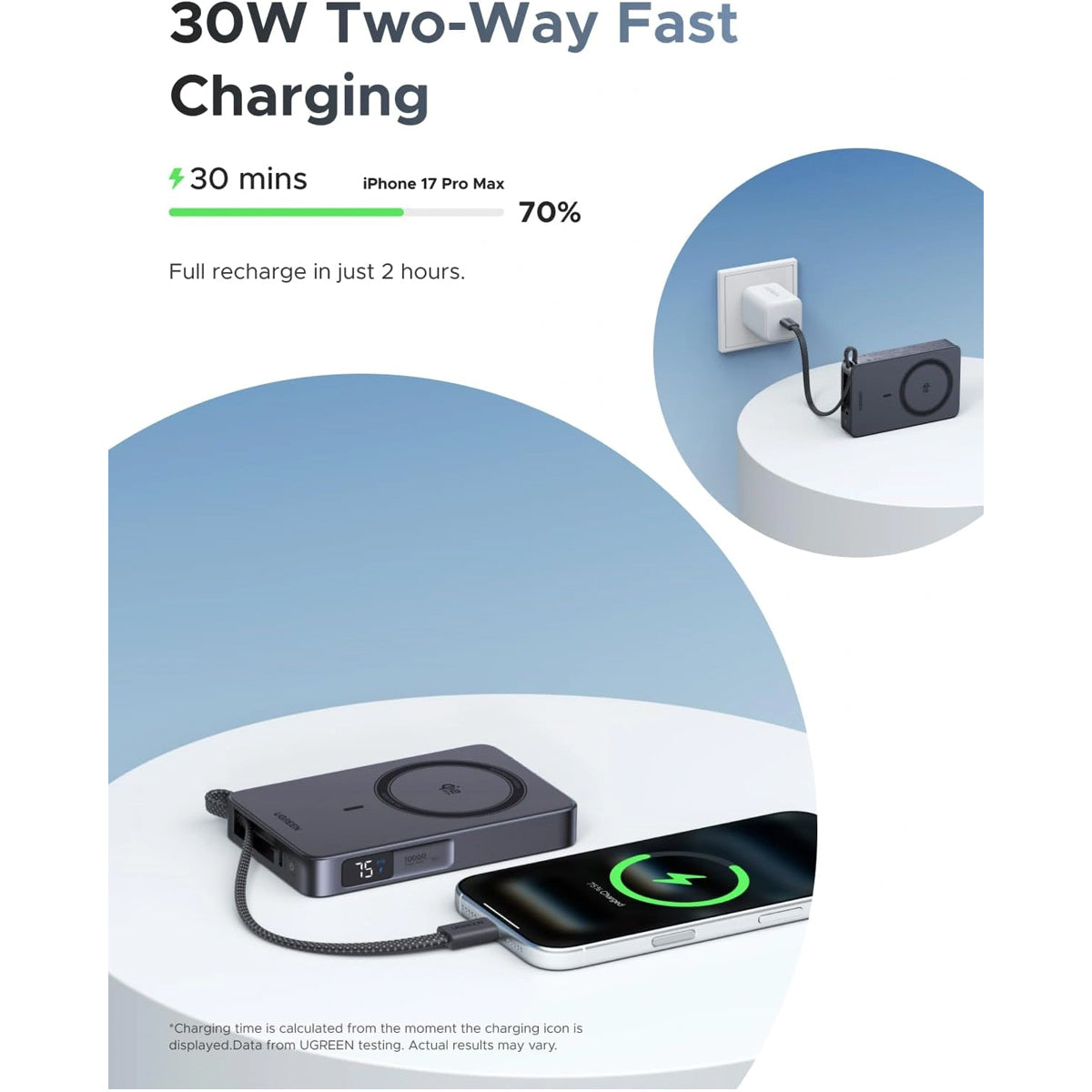Ugreen MagFlow 10000mAh 30W USB-C + 25W Qi2 Magnetic Wireless Fast Charging Power Bank