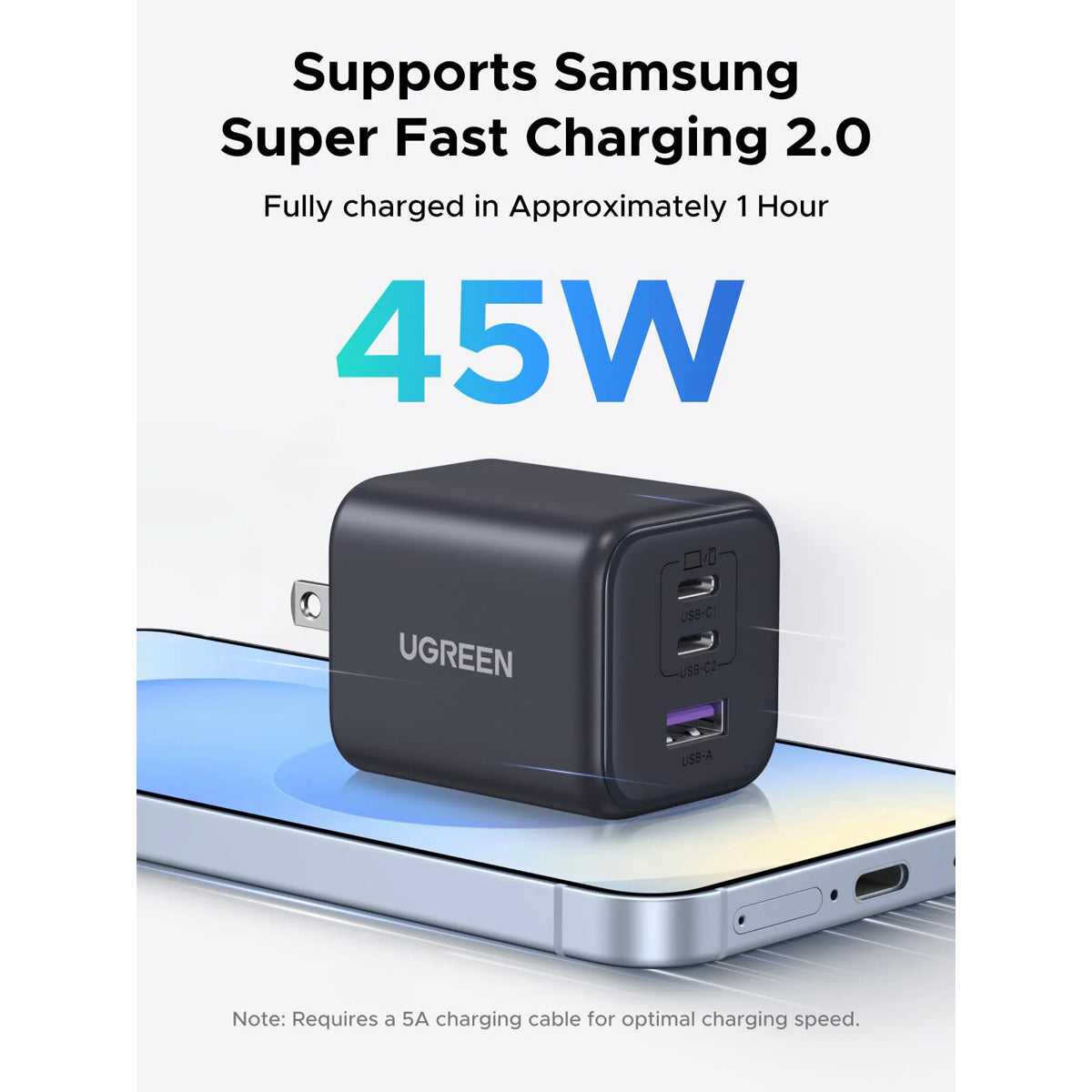 Ugreen 3-Port 2xUSB-C + x-1xUSB-A 45W GaN Fast Charger (X527/65155B)