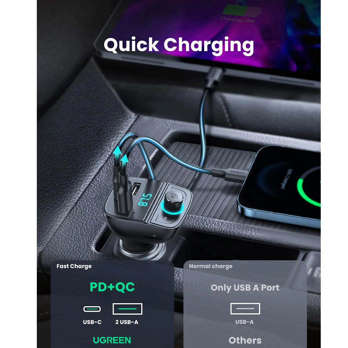 Ugreen Bluetooth FM Transmitter Car Charger for Tablets & Phones