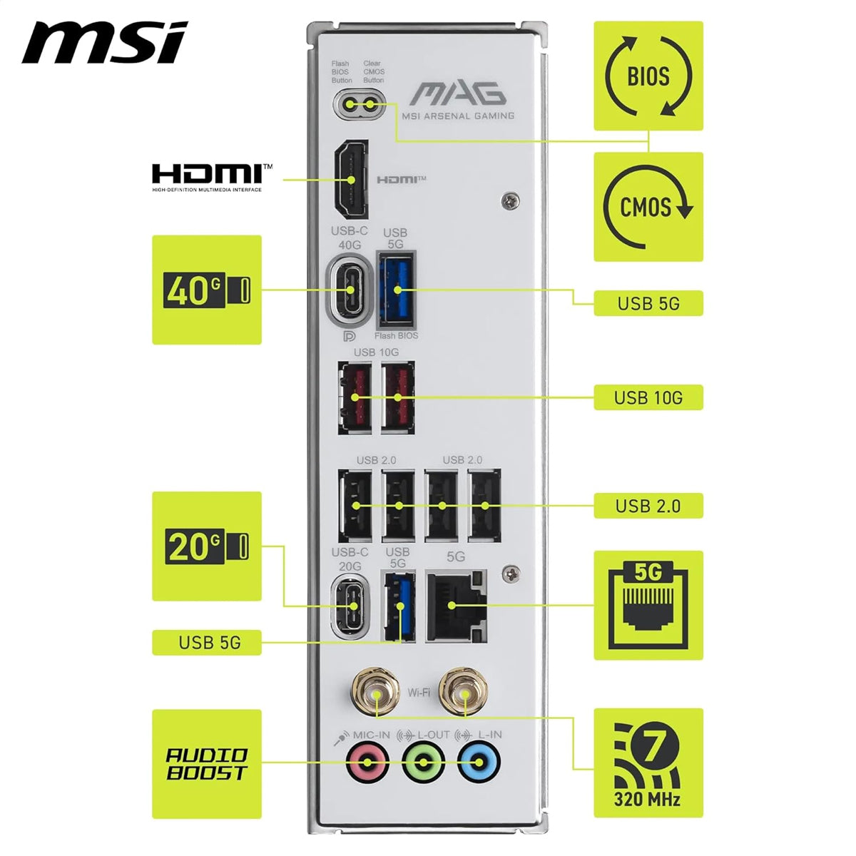MSI MAG X870E Gaming Plus Max WiFi DDR5 AMD Motherboard
