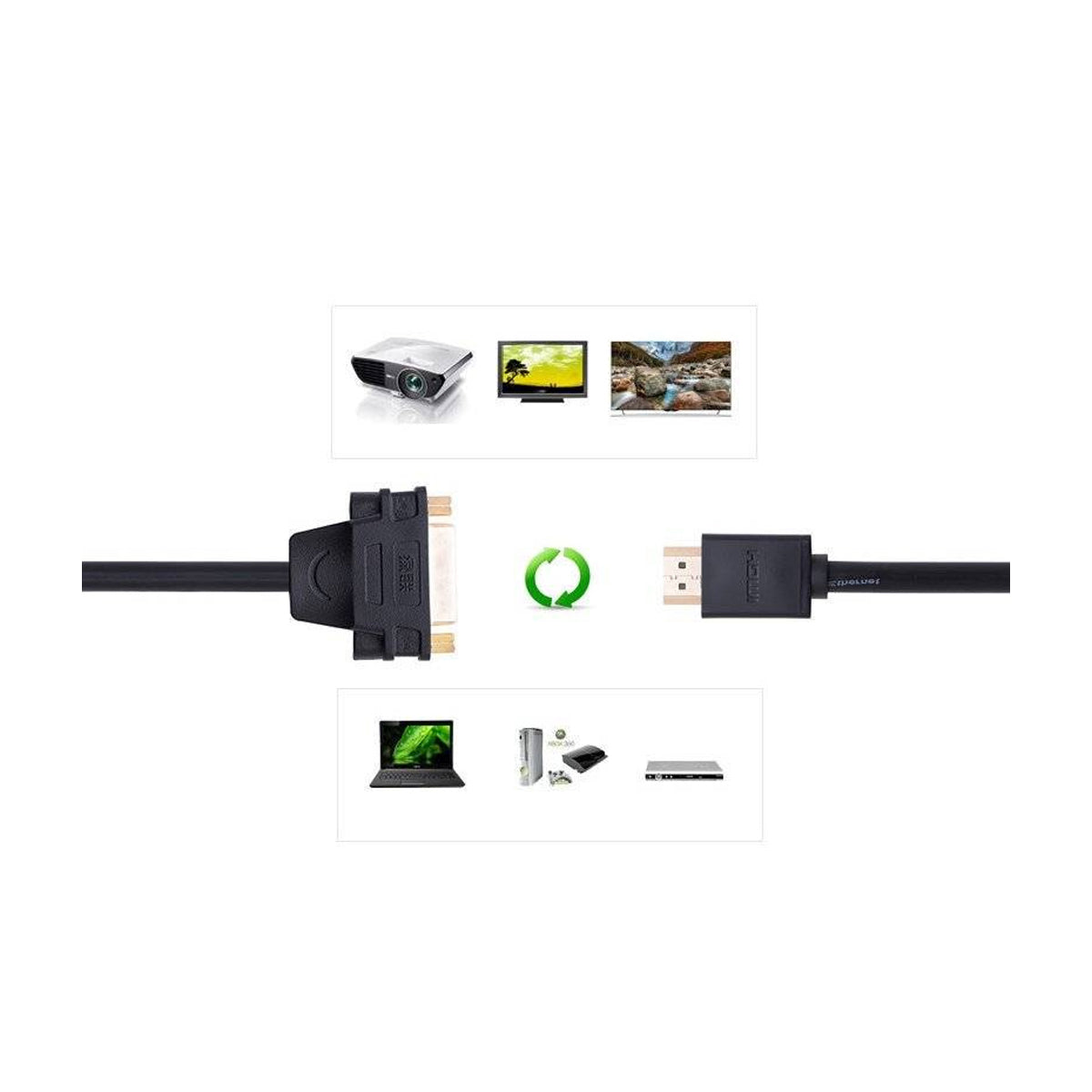 Ugreen HDMI Male to DVI Female Adapter Cable - 22cm (Black) (20136/20136)