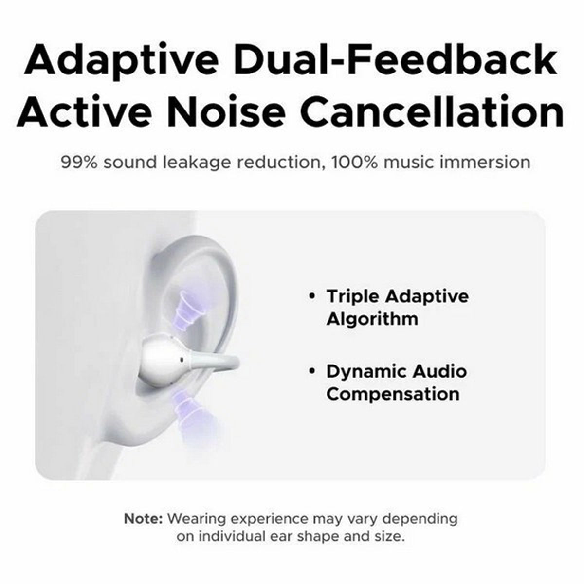 Ugreen ClipBuds Pro Hybrid Active Noise-Cancelling Earbud
