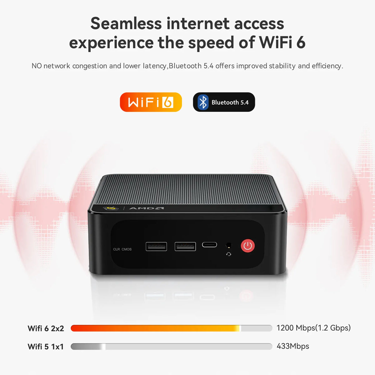 Beelink SER5 Max AMD Ryzen 7 7735HS 24GB RAM 1TB SSD Windows 11 Pro