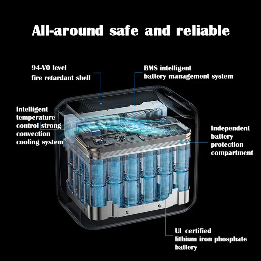 BLUETTI AC180P Portable Power Station | 1440Wh LiFePO4 Battery | 1800W AC Output & 1440W