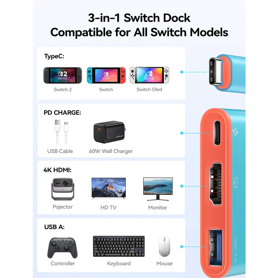 JSAUX Portable 3-in-1 TV Adapter 0.18m for Nintendo Switch 2 (Blue) (CV0087)