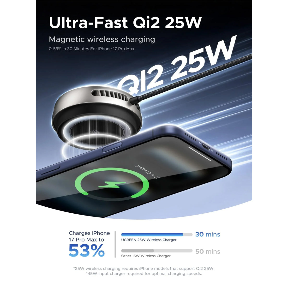 Ugreen MagFlo Pro 25W Qi2 Magnetic Single Pad Wireless Charger with Fan - 1.5m (Grey) (W773/75247)