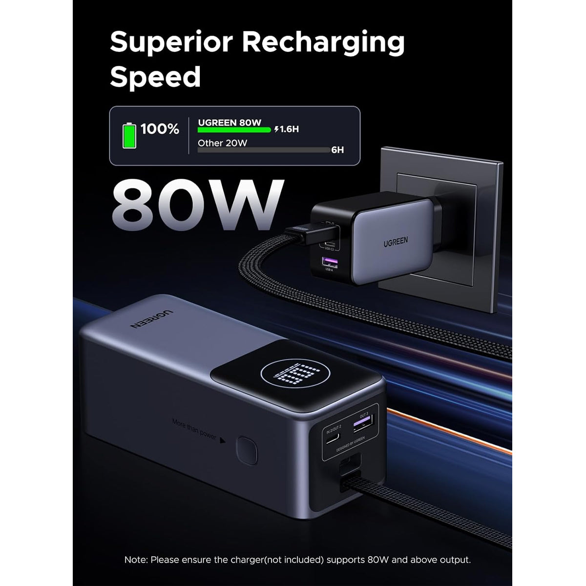 Ugreen Nexode 20000mAh 130W Power Bank with Built-in Cable