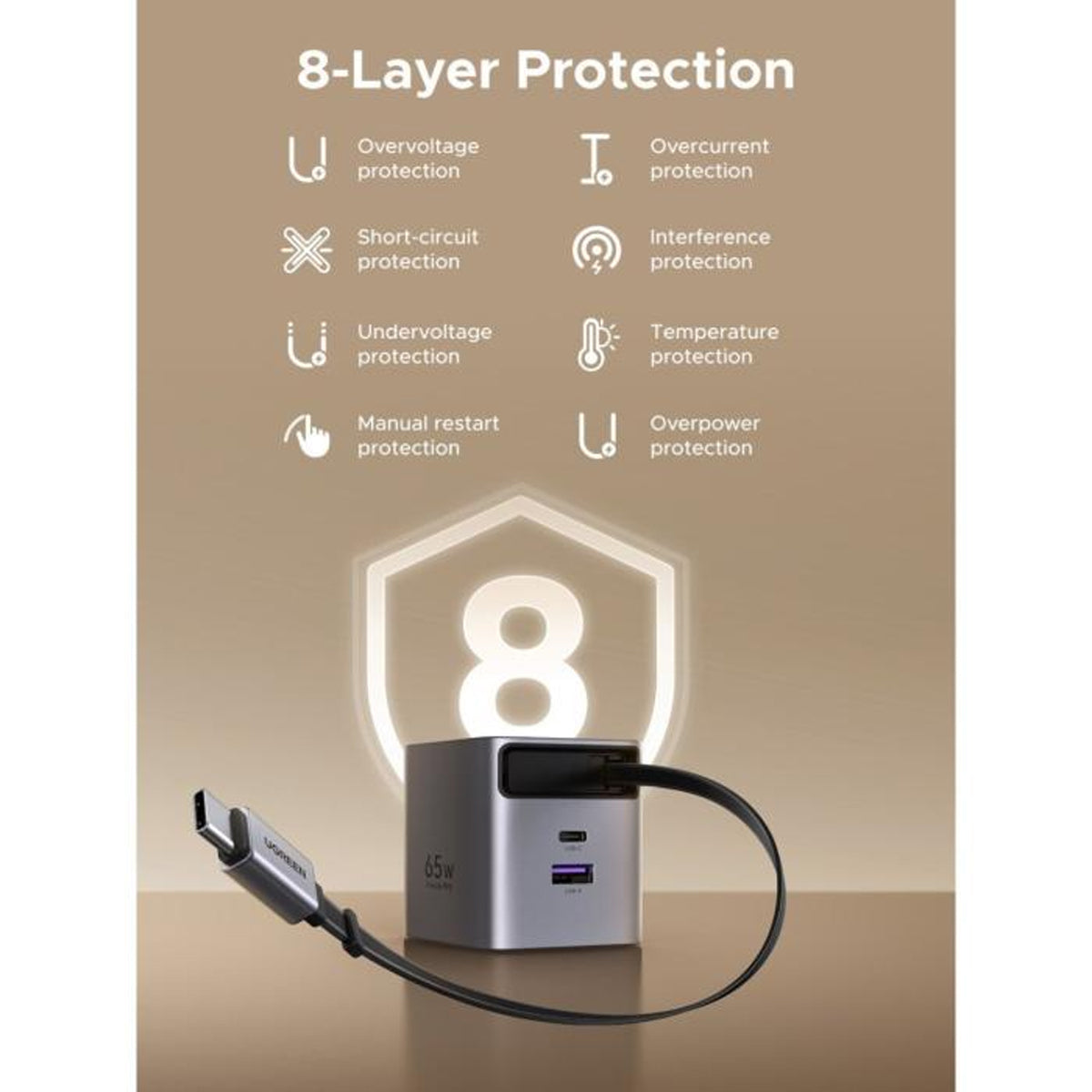Ugreen Nexode Pro 65W 2xUSB-C + 1xUSB-A GaN Fast Charger
