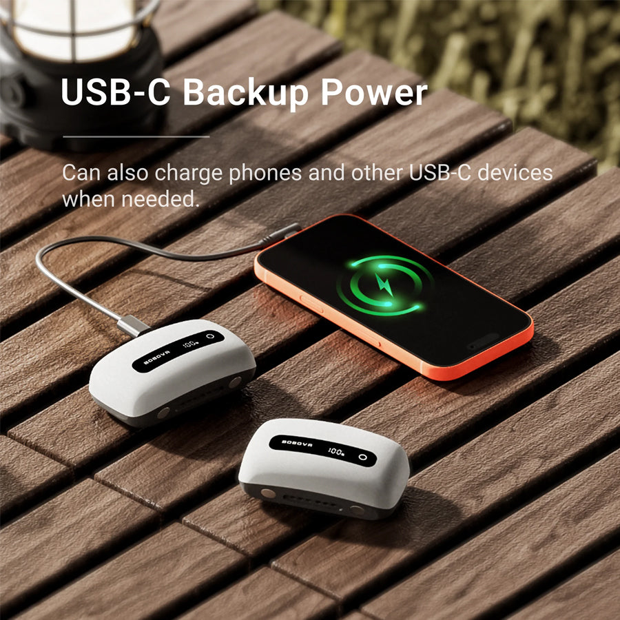 BoboVR BM60 Battery & Dock Combo