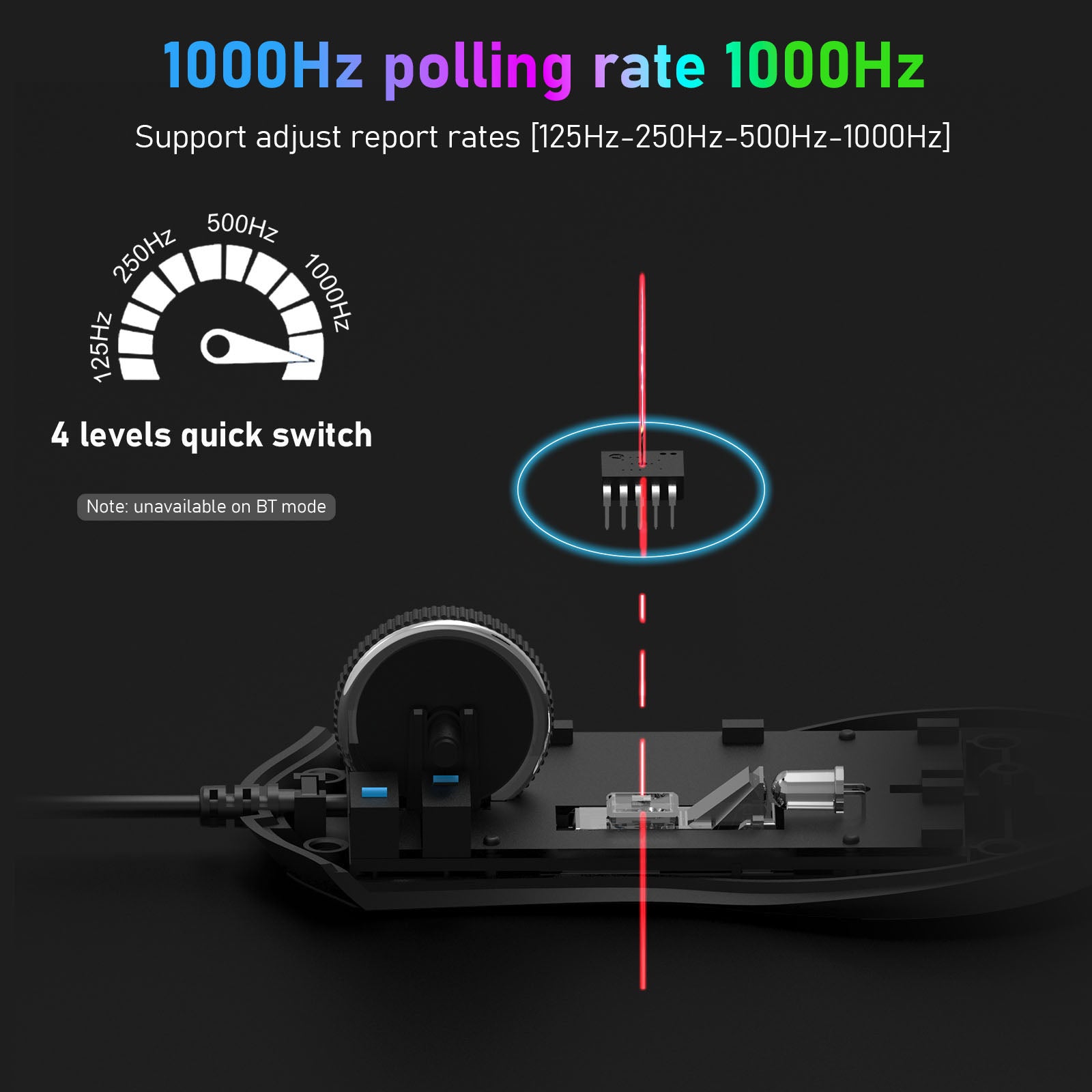 Redragon Bat M731 RGB 10000DPI Wired Gaming Mouse (Black)