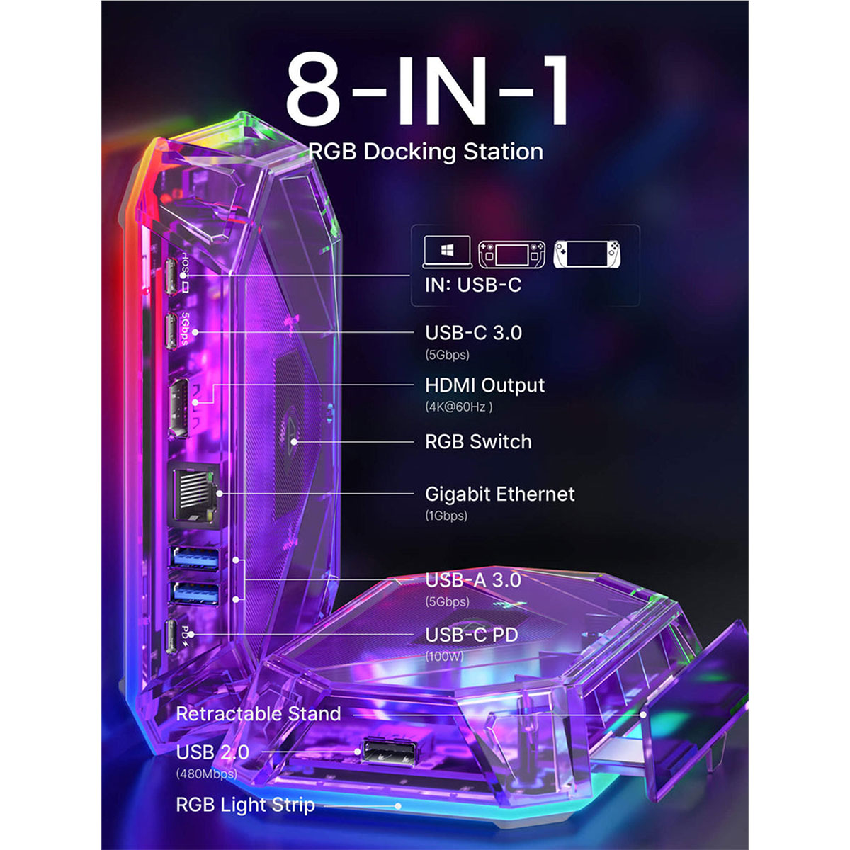 JSAUX 8-Port RGB Docking Station Pro for Steam Deck/ Steam Deck OLED/ ROG Ally/ ROG Ally X/ Legion Go/ MSI Claw (Clear Purple) (HB0801S)