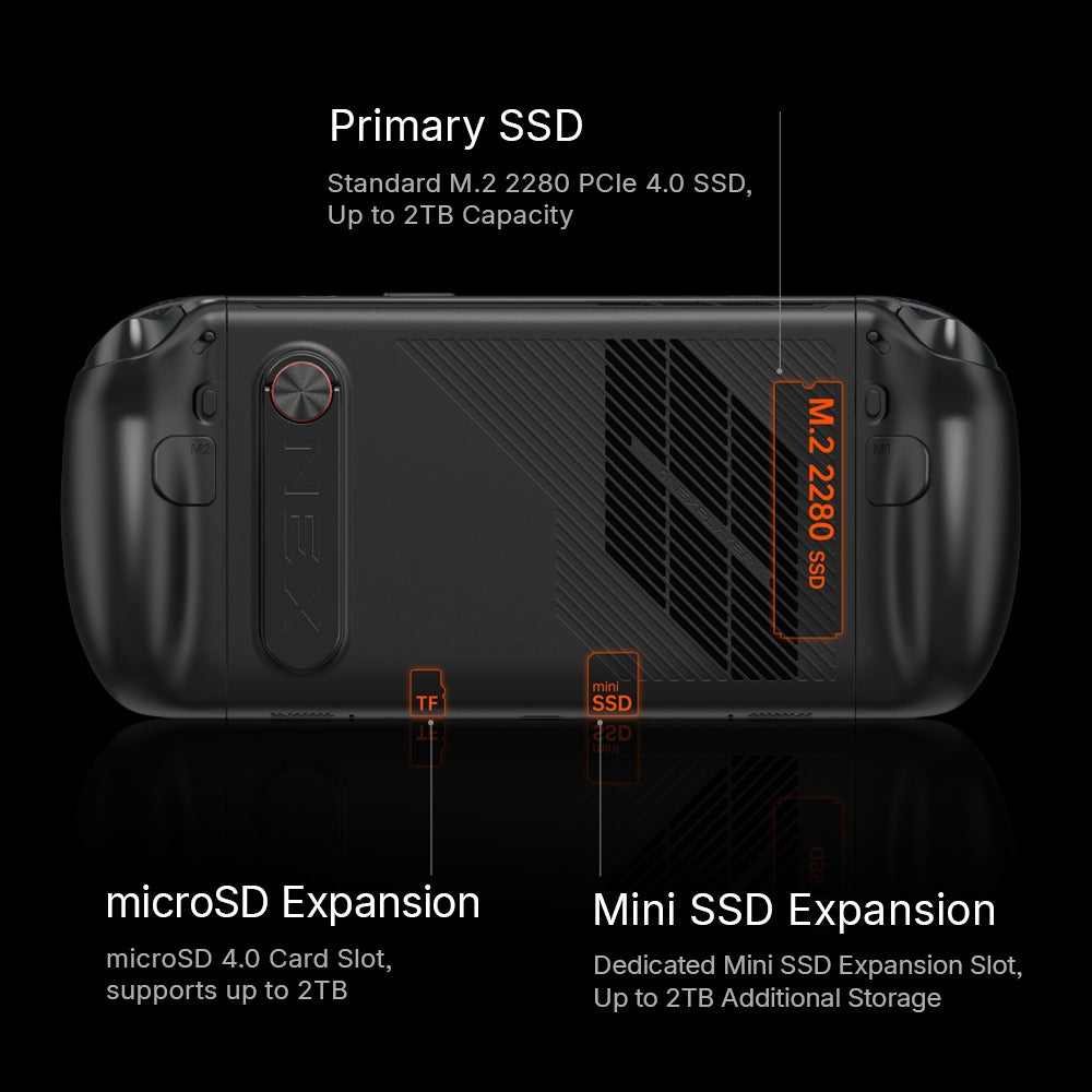 OneXPlayer 3 Intel Arc G3 Extreme 8.8" (1920X1200) AMOLED Display 144Hz Handheld Console