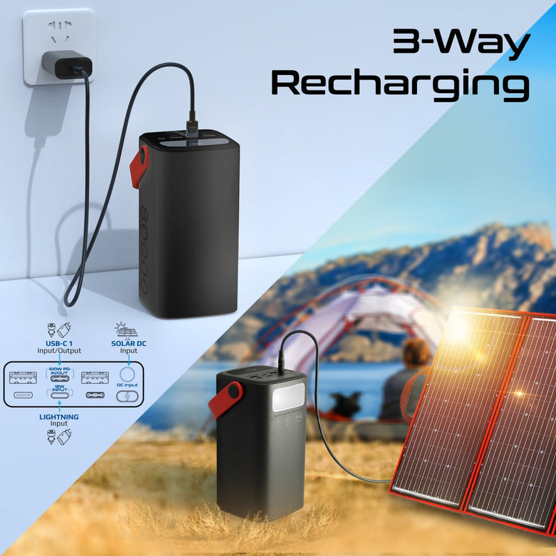 Promate PowerMine-80Pro 80000mAh High-Capacity 100W Ultra-Fast-Charging Power Pack