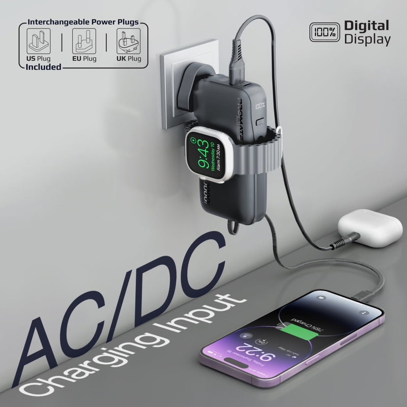 Promate PowerPack-10i Ultra-Compact Fast-Charging Power Bank