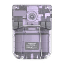 Anbernic RG405V Retro Handheld Gaming Console