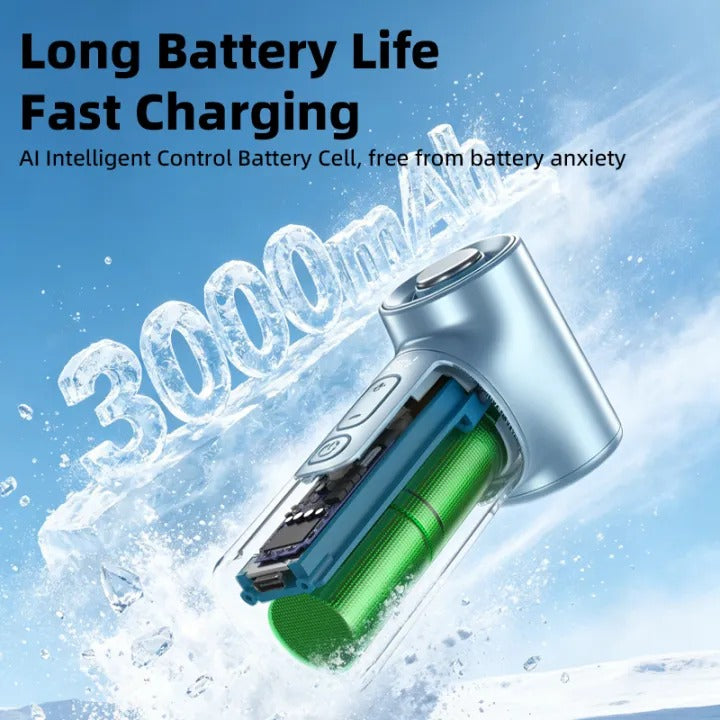 Vyvylabs High Speed 19000 RPM Cooling Handheld Fan 3000mAh