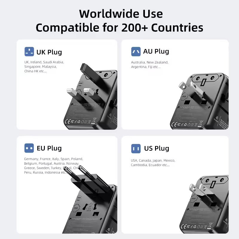 Vyvylabs Explorer Series GaN 5 Ports+AC Fast Charger Travel Adapter