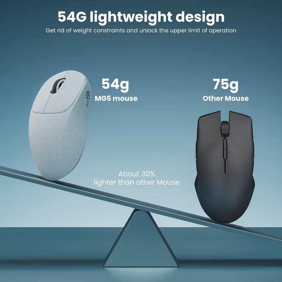 Royal Kludge MG5 8K Polling Rate Tri-mode Gaming Mouse