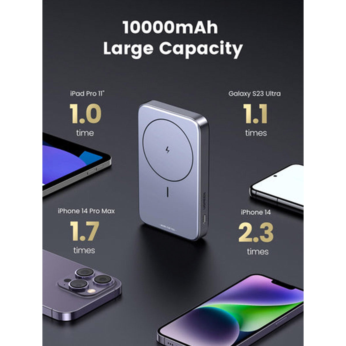 Ugreen 10000MAH Mini Magnetic Wireless 20W Power Bank (Space Grey)