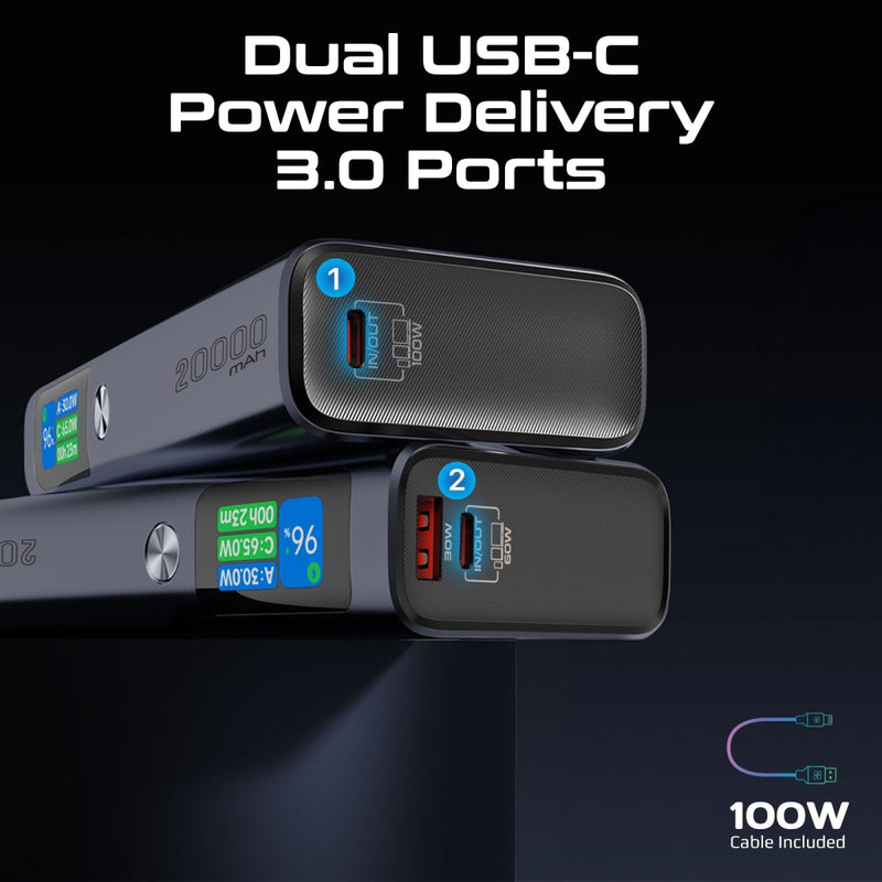 Promate Titan-130 20000mAh Sleek 130W Multi-Port Power Delivery Power Bank with TFT LCD Screen