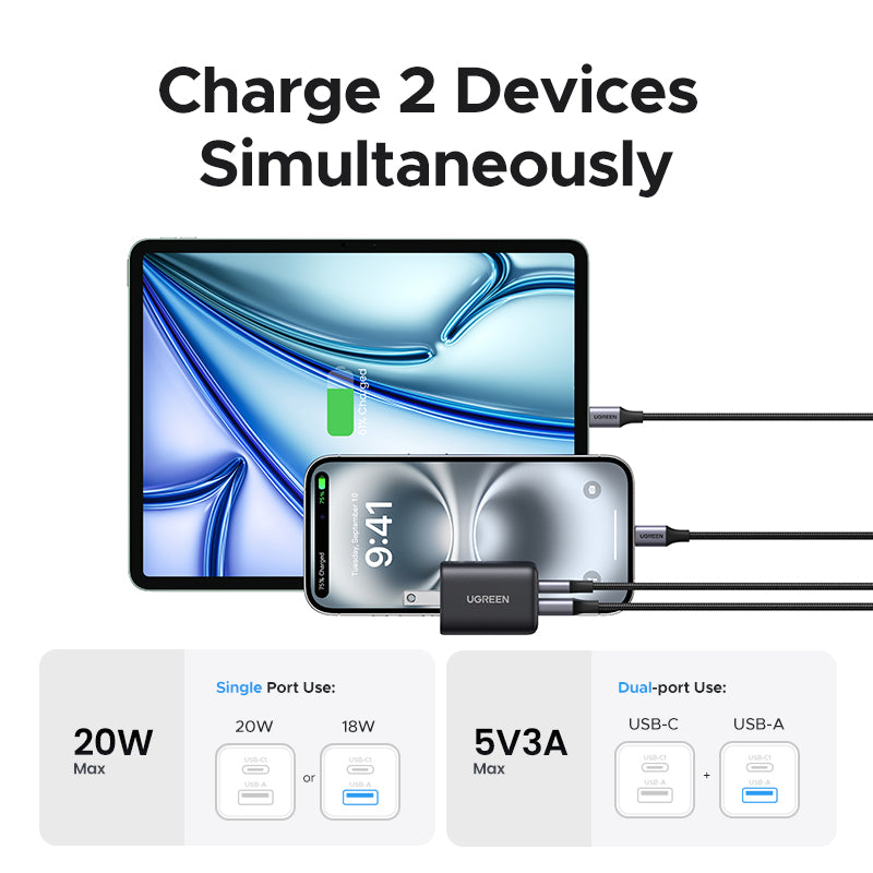 Ugreen 2-Port USB-A + USB-C 20W GaNInfinity Fast Charger (X514/55533)