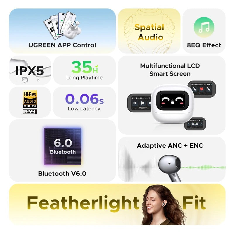 Ugreen LightBuds Magic Hybrid Active Noise-Cancelling Earbuds
