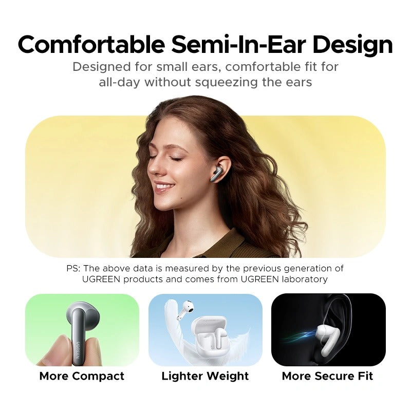 Ugreen LightBuds Magic Hybrid Active Noise-Cancelling Earbuds