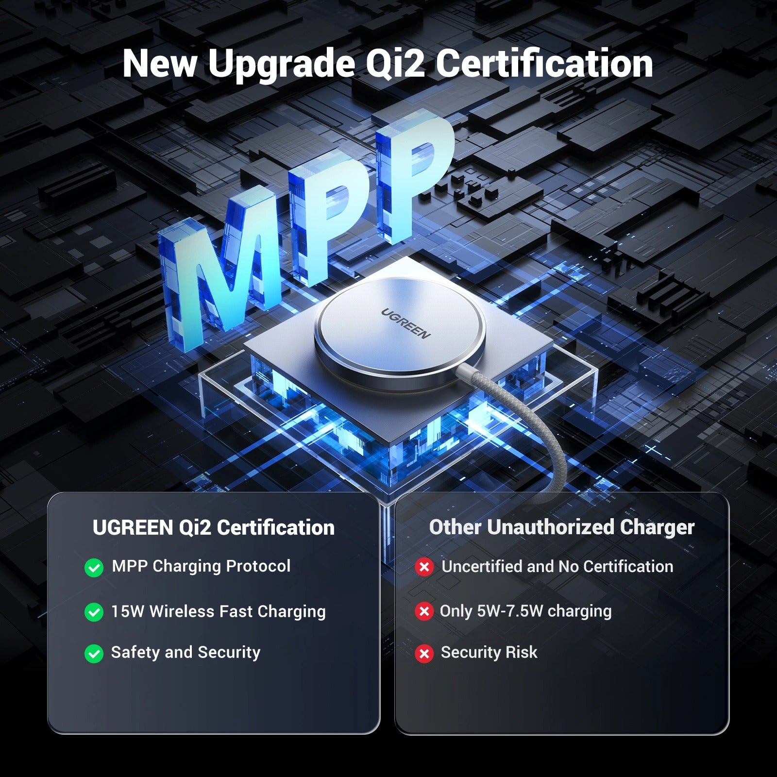 Ugreen Qi2 15W Magnetic Wireless Charger for iPhone & AirPods