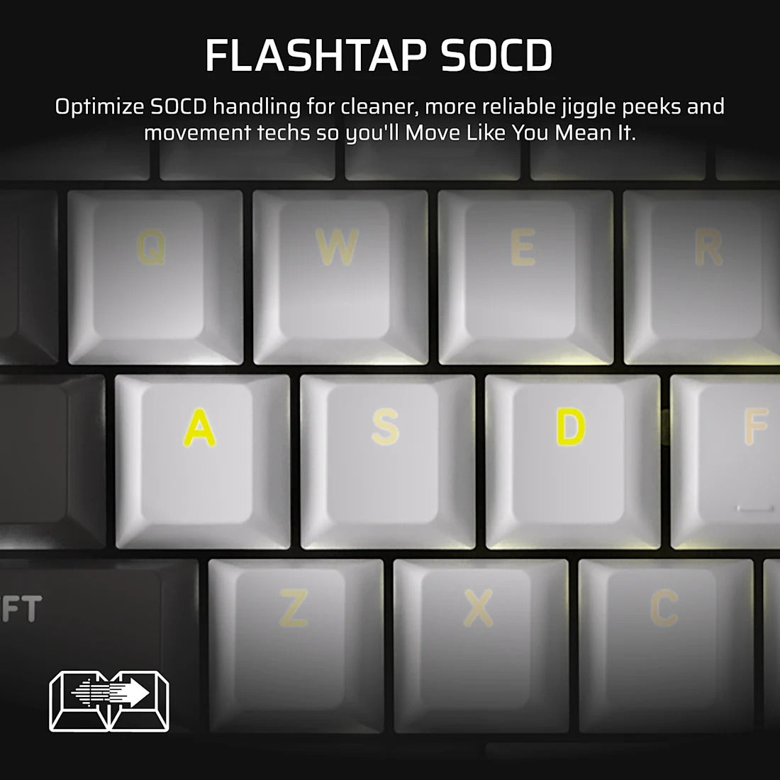 Corsair Vanguard 96 Mechanical Gaming Keyboard with Wobble-Free Hot-Swappable MLX Pulse Switches