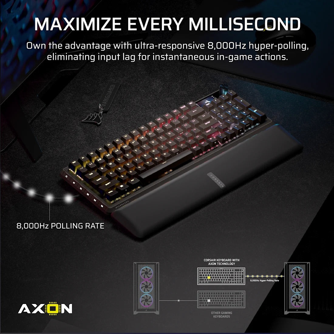 Corsair Vanguard Pro 96 Hall Effect Mechanical Gaming Keyboard with MGX Hyperdrive Magnetic Switches