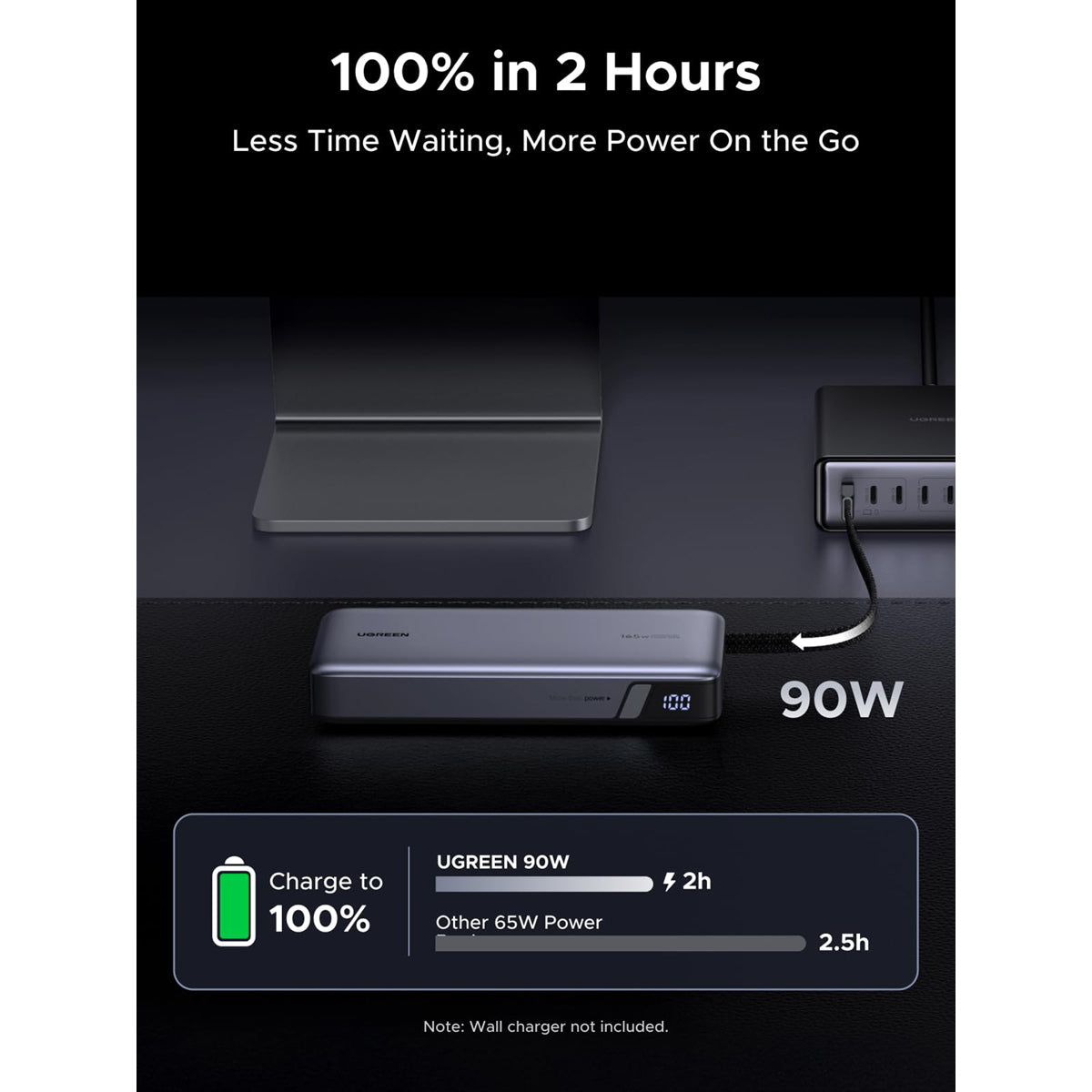 Ugreen 25000mAh 165W Power Bank with Built-in Cable (Space Grey)