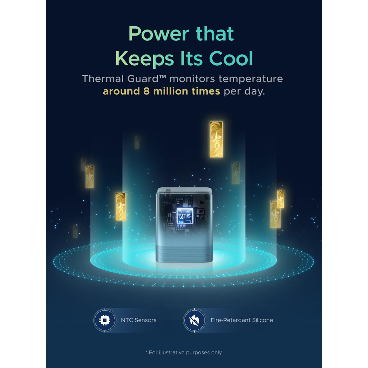 Ugreen x Honkai: Star Rail Nexode Air 65W GaN Fast Charger (X860/95169HSR)