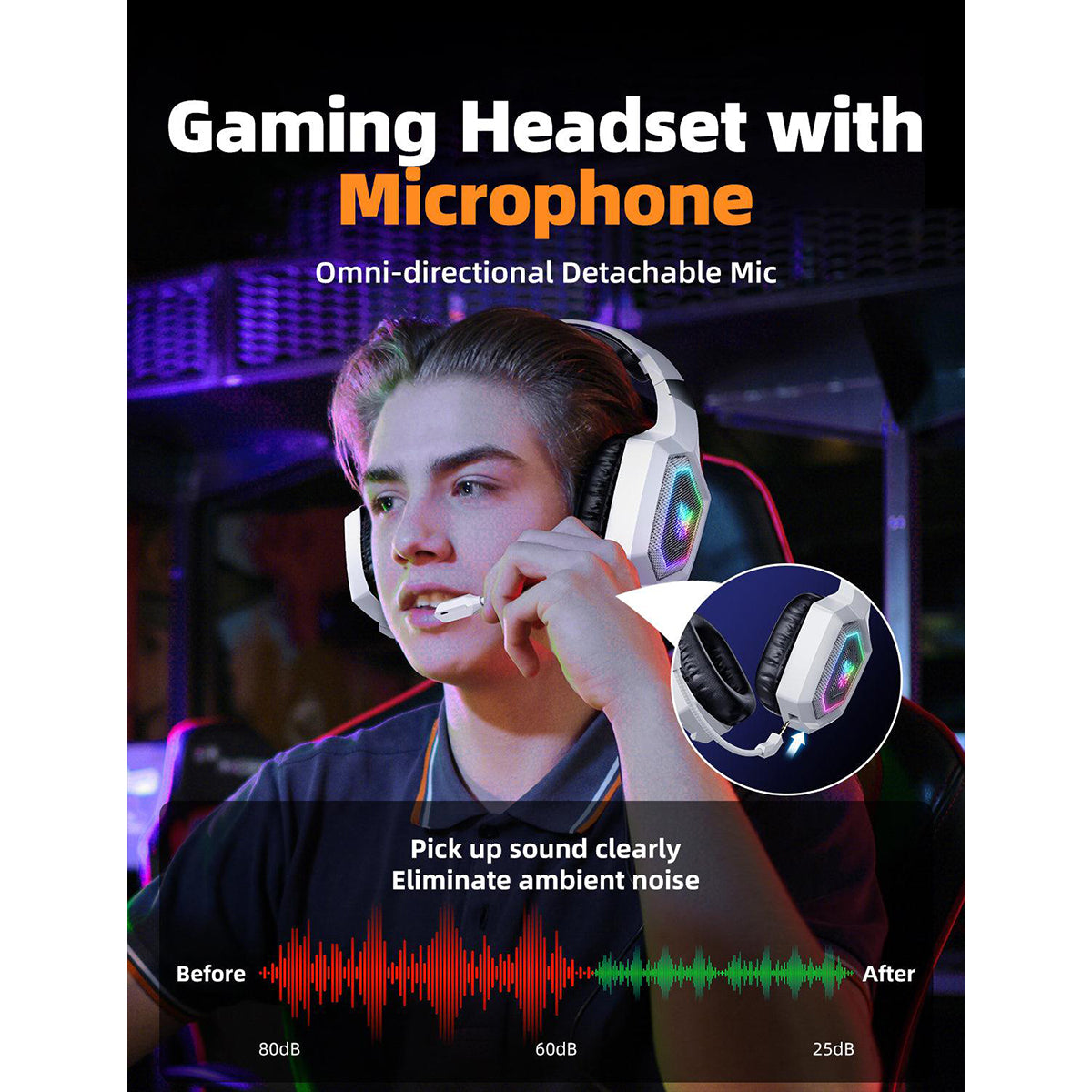 Onikuma GT806 RGB Tri-Mode Gaming Headset with Microphone (Black, White)