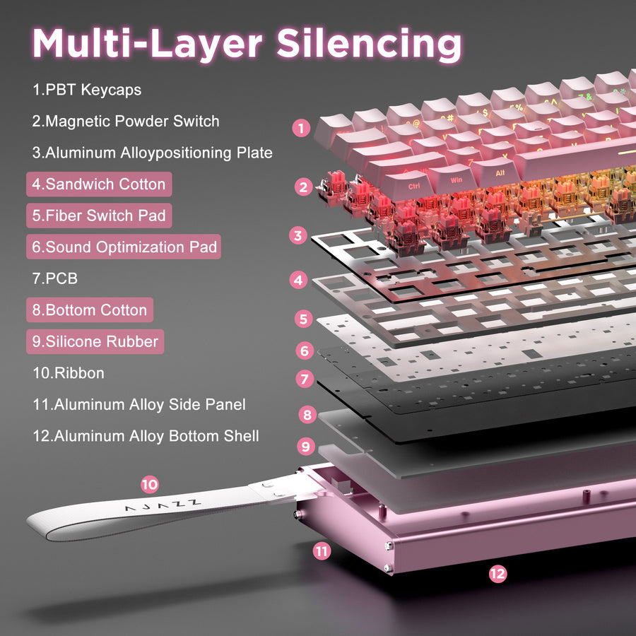 Ajazz ALUX60 RGB Wired 61-Keys Hot-Swappable Mechanical Keyboard