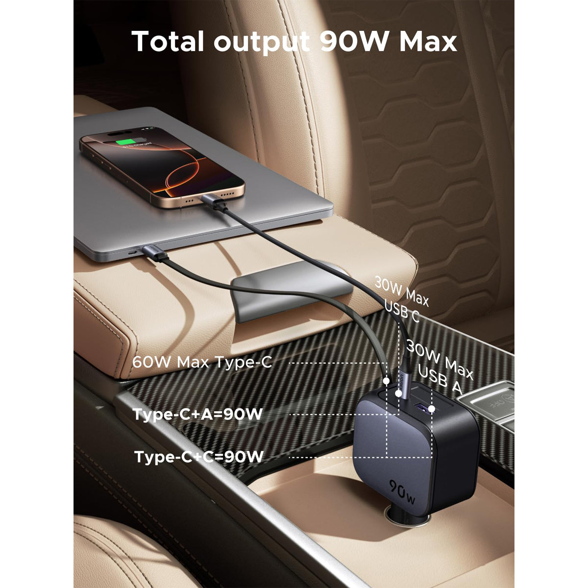 Ugreen Nexode 90W 1xUSB-C + 1xUSB-A Fast Car Charger with Retractable