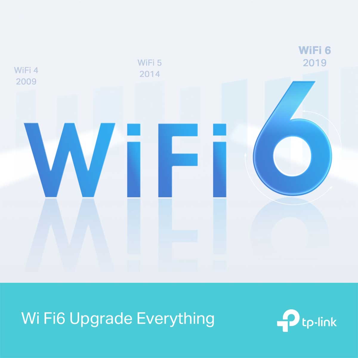 TP-Link AX1500 Next-Gen WiFi 6 Router (Archer AX12)