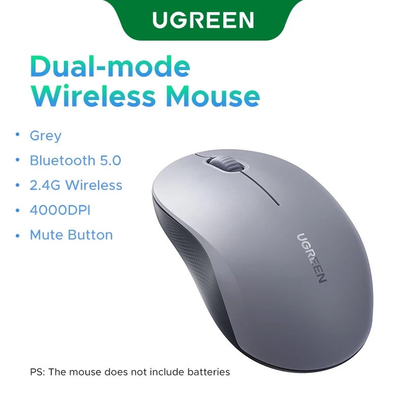 Ugreen Multi-Mode 4000DPI Wireless Mouse (Pink, Purple, Gray)
