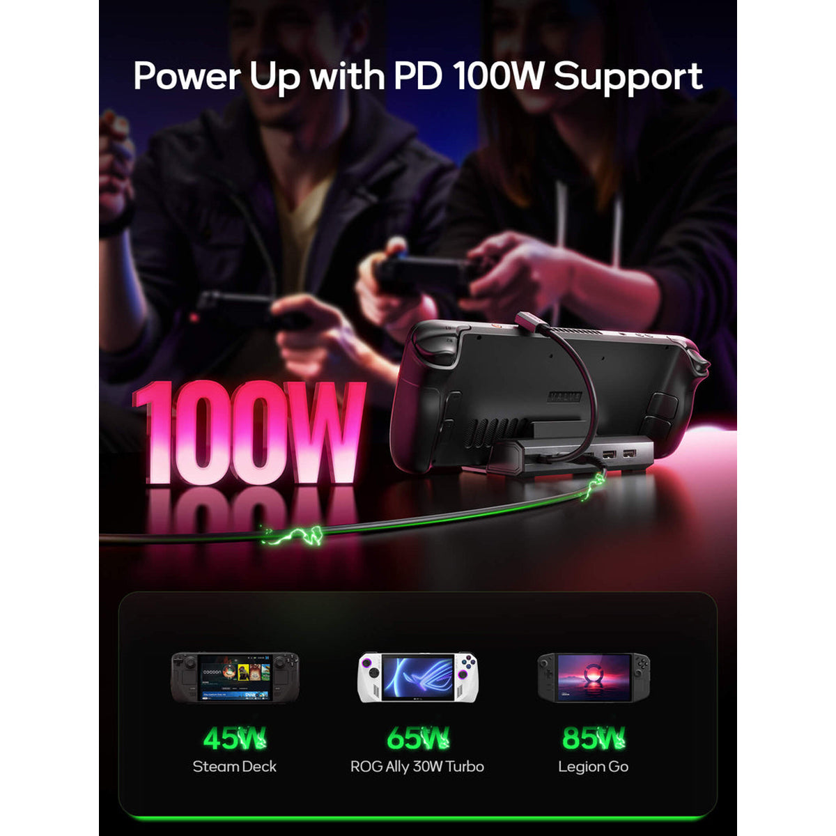 JSAUX USB-C 5-in-1 Docking Station