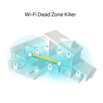 TP-Link AX1800 Whole Home Mesh Wi-Fi 6 System (White)