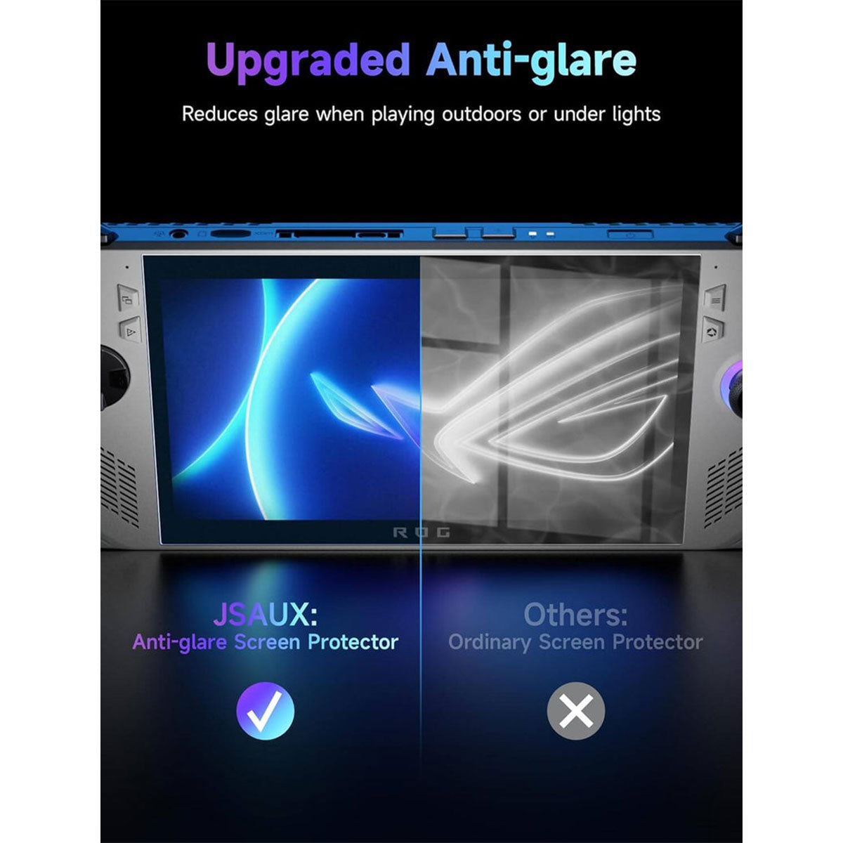 JSAUX Ultra Clear Anti-Glare Screen Matte Protector for ROG Ally / ROG Ally X 2-Pack (GP0113A)