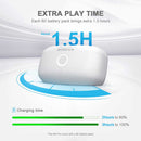 BOBOVR M3 Pro Battery Pack Head Strap Compatible With Meta Quest 3