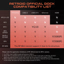 Retroid Pocket 7-in-1 USB-C 4k@60Hz Multi-Function Gaming Dock