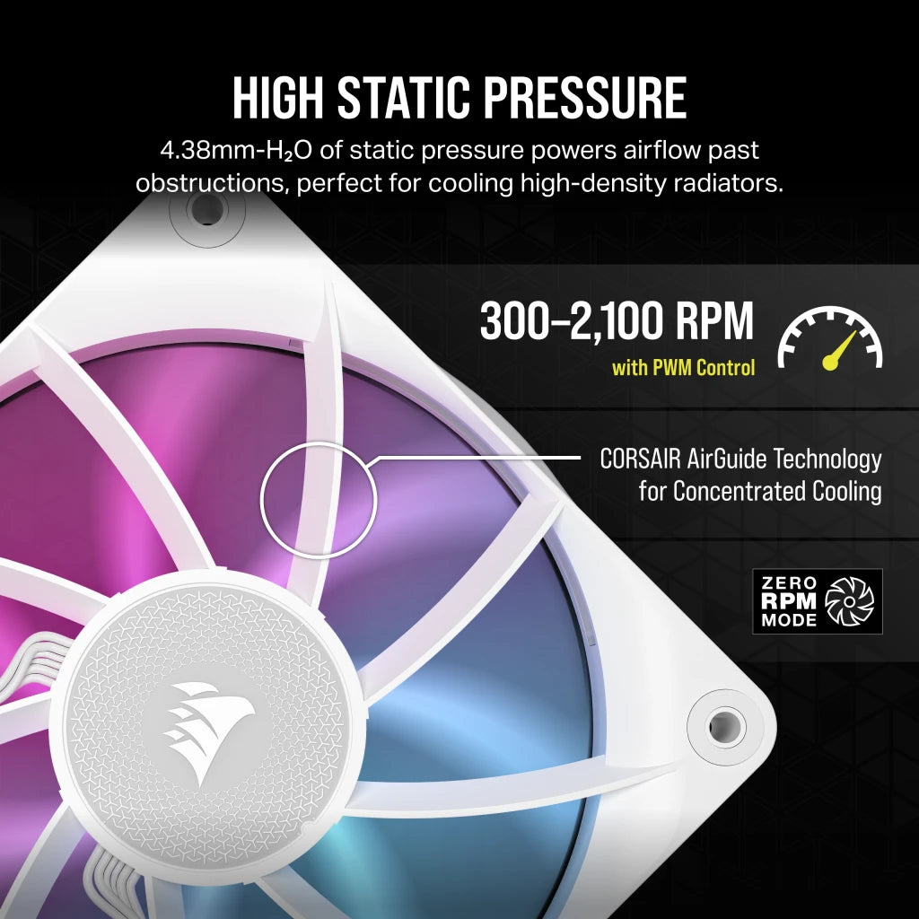 Corsair iCue Link RX140 RGB 140MM PWM Fan Twin Starter Kit | DataBlitz