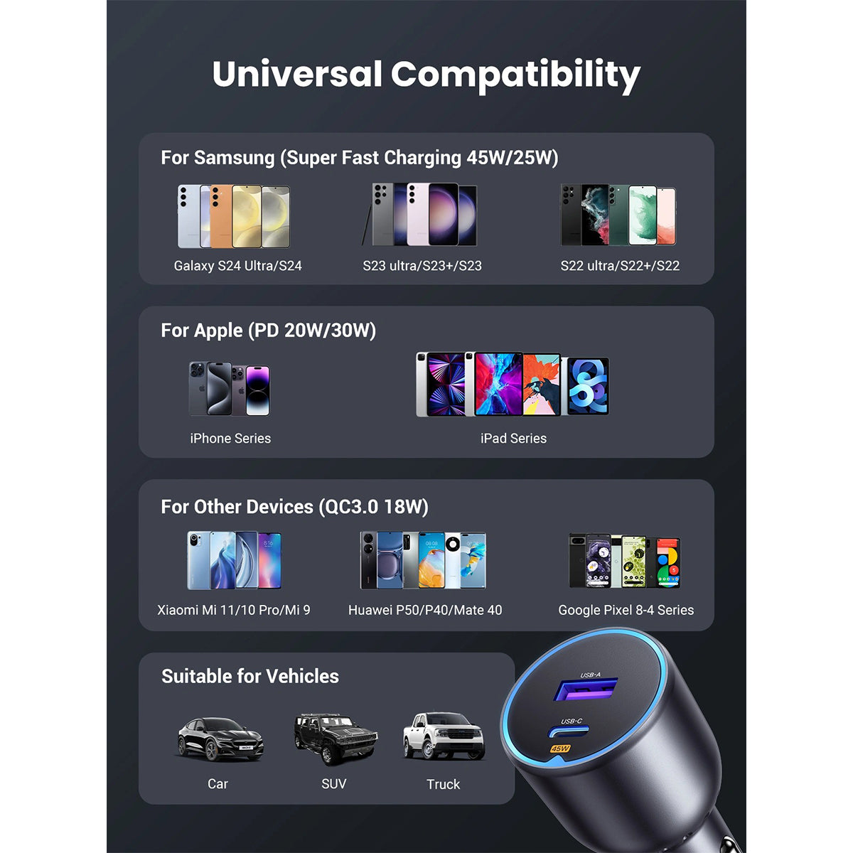 Ugreen 2-Port USB-C PD + USB-A 63W Fast Car Charger (EC701/35023)