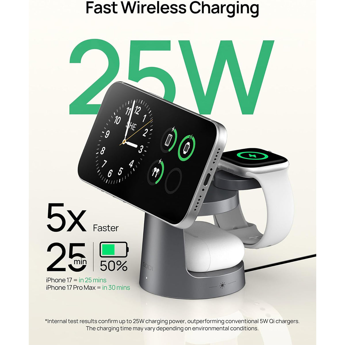 SODI W108A Qi2.2 Fast 25W 3-in-1 Wireless Charging Station with Night Light (Grey)
