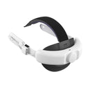 Kiwi Design Comfort Battery Head Strap for Meta Quest 3 (White) (Q31-2.2-BT-US)