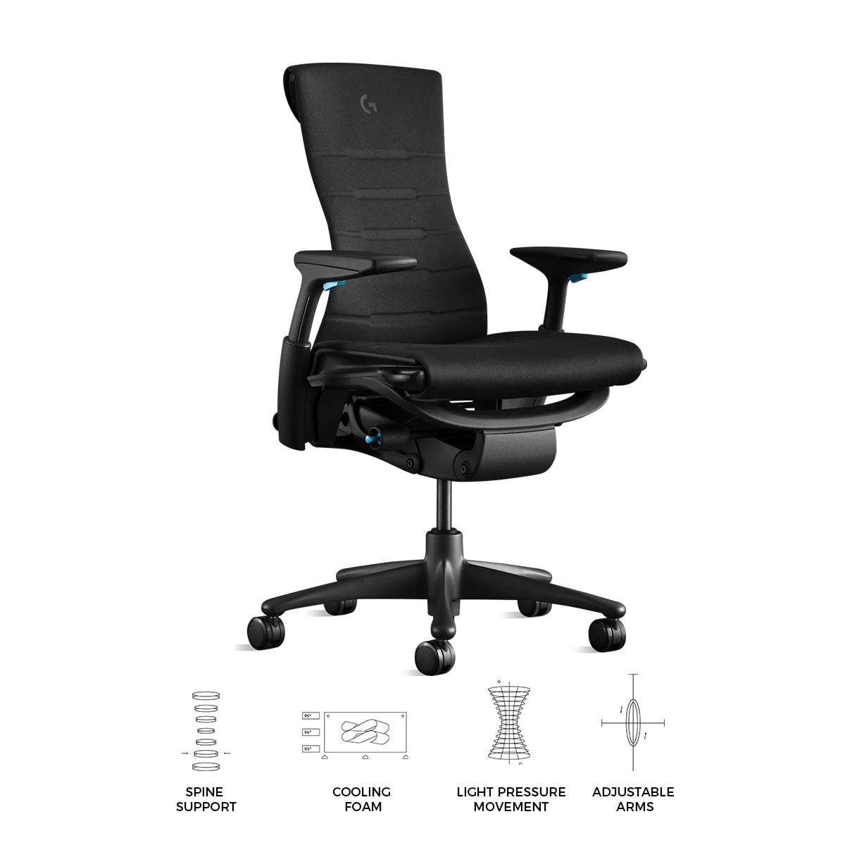 Logitech Herman Miller Embody Fiyat Embody Chair Craigslist Herman