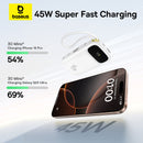 Baseus QPow 3 Digital Display Fast-Charging Power Bank with 2 Built-in USB-C Cable 10000mAh 45W