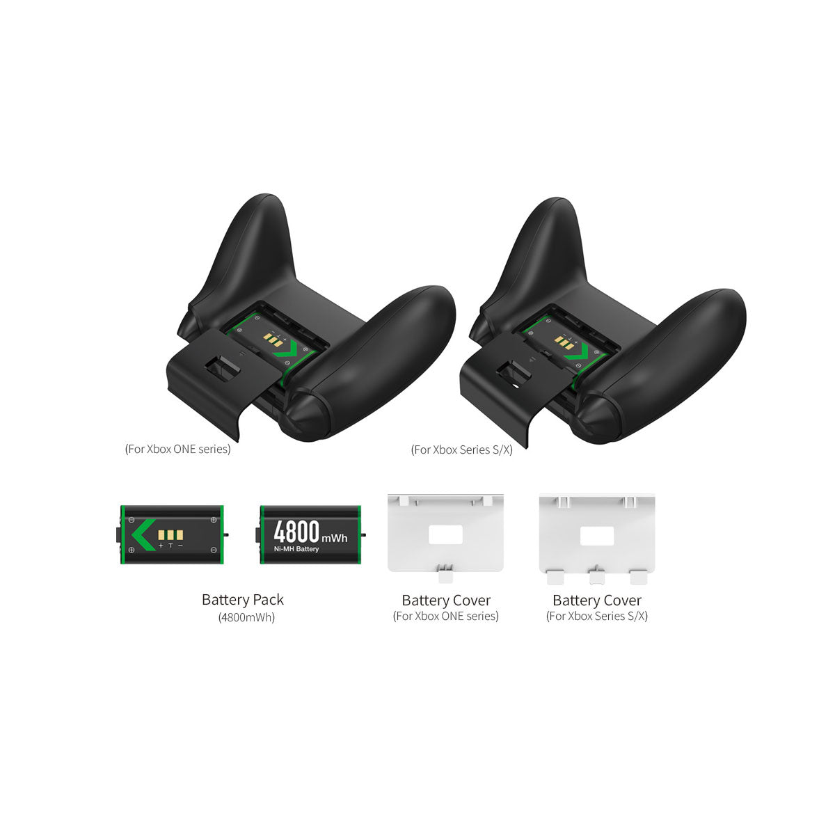 Dobe Charging Dock for XBSX/ XB1 Controller (TYX-2612)