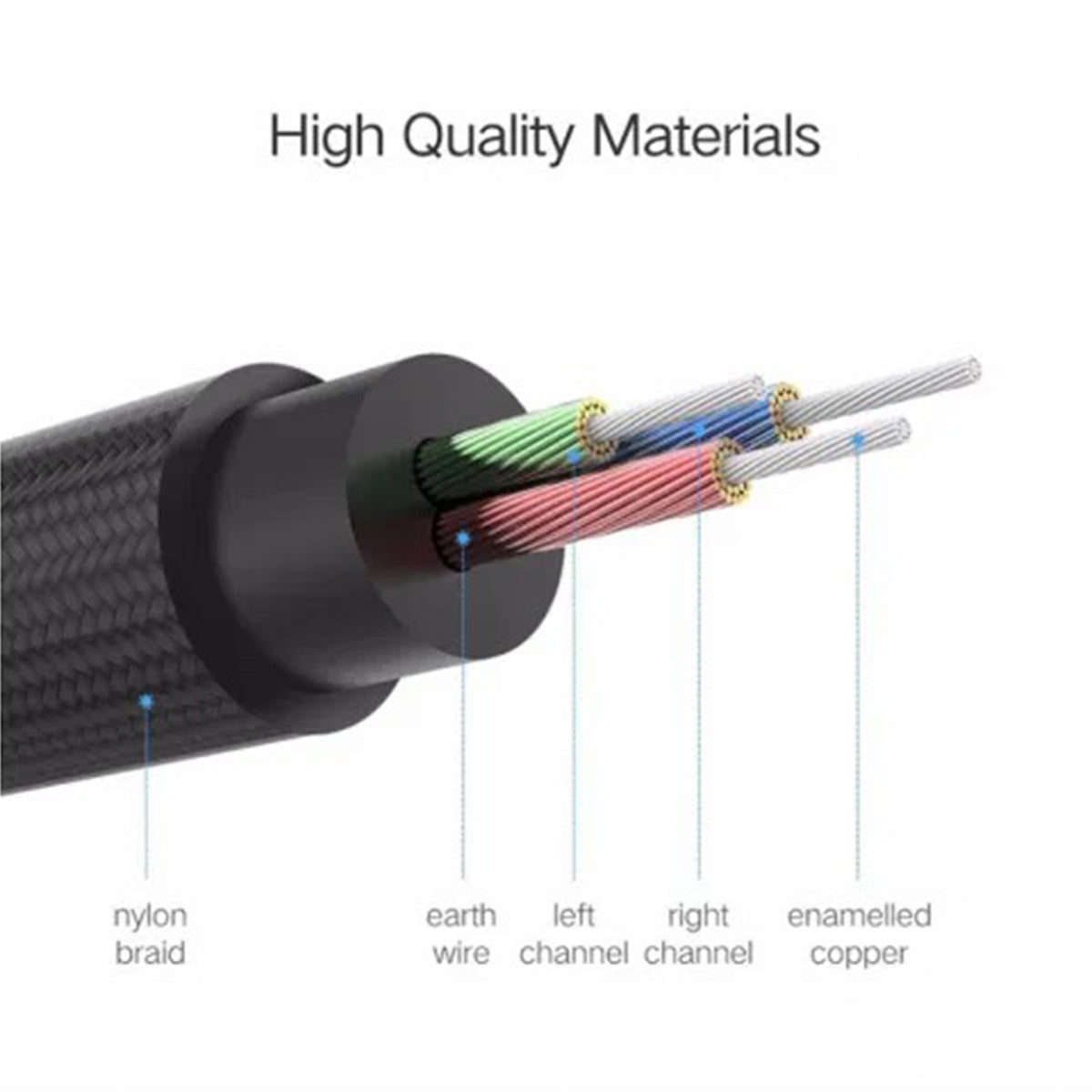 Ugreen 3.5mm Male to Male Round Cable | DataBlitz